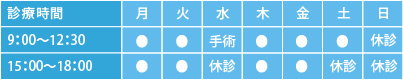 診療時間